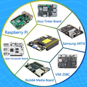 China RM500U 4G 5G Base HAT Raspberry Asus Consejo de Desarrollo wholesale