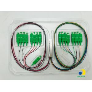 China Mini Type 1xN 2xN PLC Splitter With Connectors supplier
