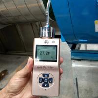 China Pump Suction Chlorine Gas Analyzer For Pipeline Security Monitoring on sale