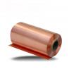 C1100 Thin Copper Foil
