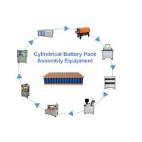 Motorcycle Start Lithium Ion Battery Pack Solution Advisory Services