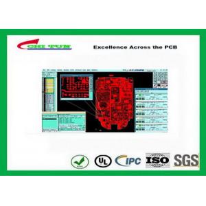 China PCB Engineering SI , PI , and EMC.High-speed PCB Design Services supplier