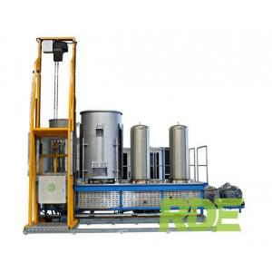 RDE 530L CVD Coating Machine With Two Reaction Chambers And Kanthal Heating Elements
