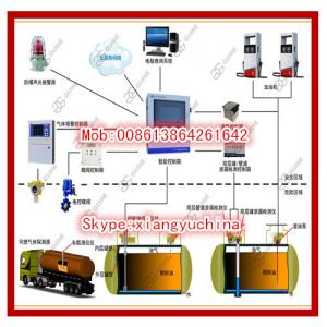 China Float type diesel fuel storage tank level controller for fueling station underground tanks supplier