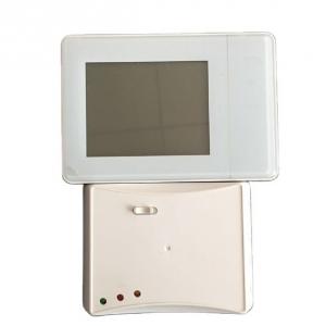 433MHz Wireless Gas Boiler Thermostat RF Control Wall-Hung Boiler Heating Thermostat