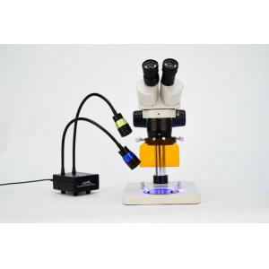 LUYOR-3420 Stereo Microscope Fluorescence Adapter ISO CE