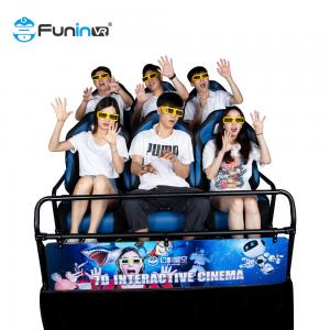 China Interactive Motion 7D Cinema On Truck Amusement Park Games Factory 5d Theater Rider supplier