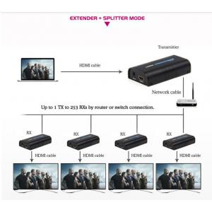 suplemento los 300m sobre el repetidor de Ethernet del LAN del RJ45 CAT5e CAT6 UTP - 1080p 3D del hdmi