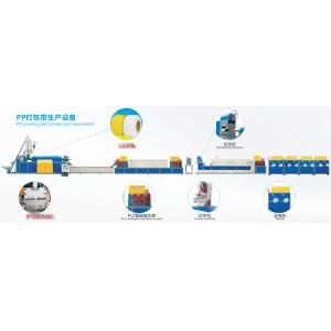 China Le contrôle intelligent pp en plastique de PLC attachent la chaîne de production bande avec 5-19 millimètres de couleur verte supplier