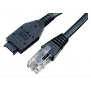 China Lan Cable supplier