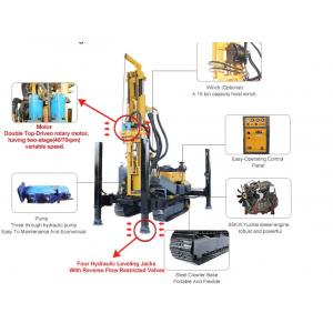 China ST 300 Crawler Type Small Water Well Drilling Rig 300 Meter Pneumatic Drill Rig supplier
