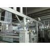 Mosquito - Net Hot Air Stenter Machine , Textile Finishing Machine Without