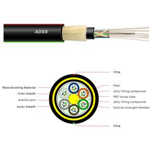 OEM AT Indoor Fiber Optic Cable All Dielectric Self Supporting Aerial Cable ADSS