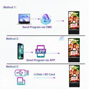 China 178° Viewing Angle Customized Outdoor Portable Digital Display Portable and Customized for Outdoor Viewing wholesale