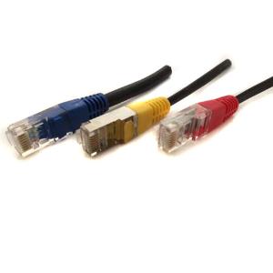 Data Communication Custom Cable Assemblies With Rj45 Plug 300V /600V /1000V
