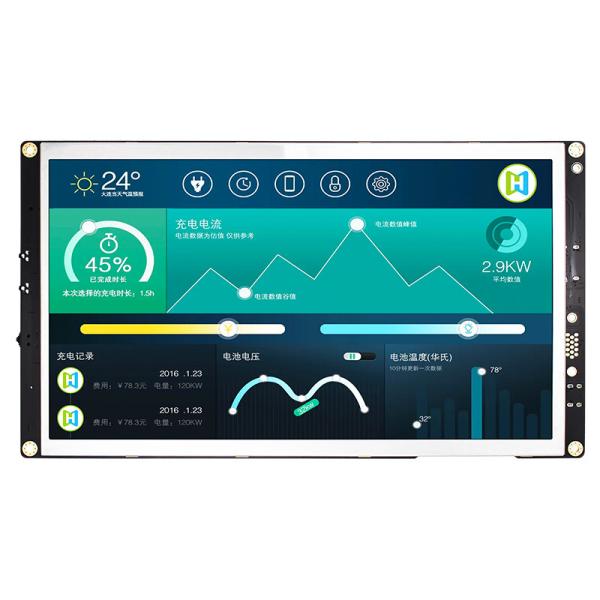 10.1インチ HI IPS 1024x600 TFT LCD モジュールのディスプレイ ラスベリーパイで読める日光