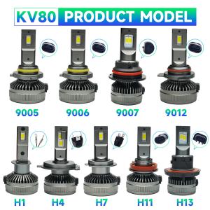 China KV80 140W 14000 Lumens 6500K Cool White  9004 9007 H4 H13 Headlight Bulbs wholesale