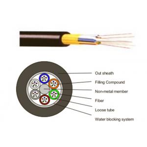 Non Metallic Outdoor Fiber Optic Cable Thunder Proof Single / Multi Mode