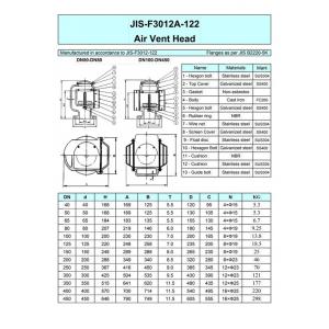 China China Jiangsu Yangzhou Feihang Ship Accessories Factory specializes in the production of marine daily standard 5K/10K ai supplier