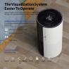 China RoHS ETL Negative Ion Generator UV Air Purifier Home For Allergies wholesale