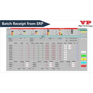 Distributed Control DCS In Power Plant Dcs And Plc Control Systems