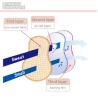 China 100 Pc Single Pack Disposable Underarm Sweat Pads Disposable Underarm Absorbent Pad wholesale