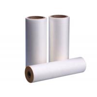 China Matt Fingerprint Proof Soft Touch Lamination Film 1920mm Width For Laminating Machines on sale