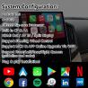 Toyota Land Cruiser LC200 GXR GX-R 2018-2022 FST Host Radio Android Carplay