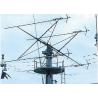 Long Range Coastal Radar Surveillance System