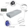 China 12V 60W LEDライトドライバー 高PFC 常電圧 単出力 切り替え電源 wholesale
