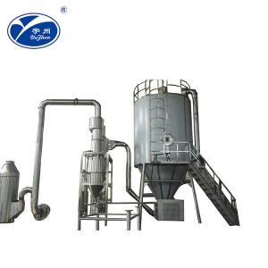 China Mirror Polished Spray Drying Machine , 10KG/H Pilot Spray Dryer supplier