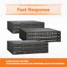 China RUCKUS network switch ICX 7550-24P Enterprise Stackable Switch wholesale