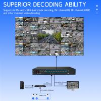 China 4K60 Video Wall Processor 9 HDMI Output 64-Channel Decoding for sale