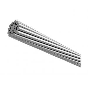 China Long Life Aluminium Alloy Conductors ≥185MPa Ultimate Strength ASTM Approved wholesale