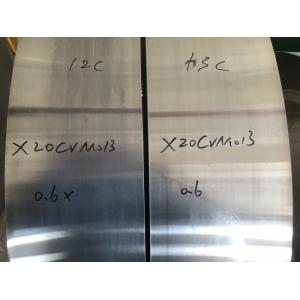 China X20CrMo13KG Special Steel Strip Cold Rolled Annealed Bright Finish Cut edge supplier