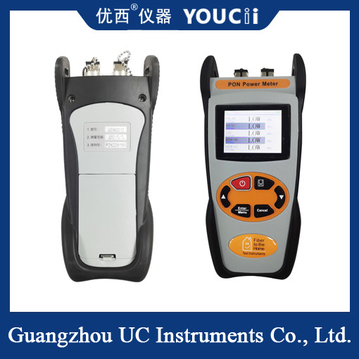 Handheld Optical Power Meter Optical Fiber Power Detection