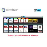 China 1/3/6/12 months Mypadtv apk Iptv Channels Subscription Day Free Trial on sale