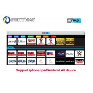 1/3/6/12 months Mypadtv apk Iptv Channels Subscription Day Free Trial