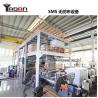China SMS Non Woven Fabric Production Line wholesale