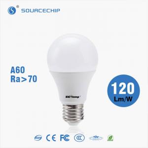 High CRI 7W E27 LED Bulb Light manufacturers