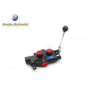 China Log Splitter Advanced Hydraulic Solutions Directional Control Valve P81 supplier
