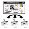 China Classroom Presentation Interactive Web Conferencing , Ultra Light And Ultra Thin wholesale
