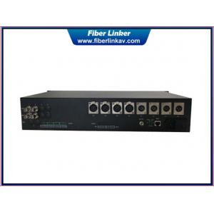 3G-SDI Fiber Optic Extender with Gigabit Ethernet Audio and Data