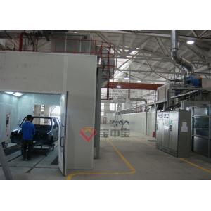 China Auto Body Painting Line Robot Automatic Line Painting Professional Solvent Paint Production Line supplier