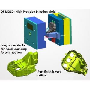 China Modelagem por injeção plástica das peças sobresselentes feitas sob encomenda profissionais da fábrica, molde plástico supplier