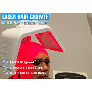 China Baldness Treatment 650nm Laser Hair Regrowth Device With Controlled Separately supplier