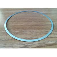 China Multi Colored Thin Plain Metal Sealing Washer Copper Stainless Steel O Rings Blue on sale