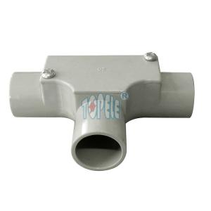 China UL Standard Swivel Loop Hanger For Pipe Clmap, Гальванизированный вращающийся кольцевой вешалок из стали supplier