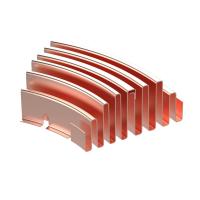 China Customized Folded Fin Heatsink Stacked Fin Copper For Various Shapes on sale