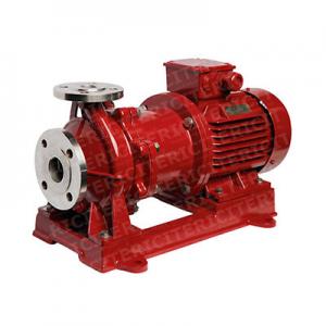 China Stainless Steel Magnetic Drive Pumps For Ethanol supplier